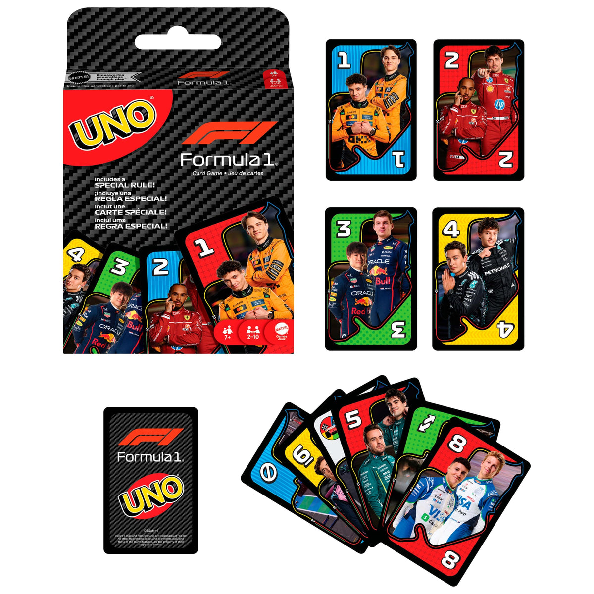 UNO Formula 1®